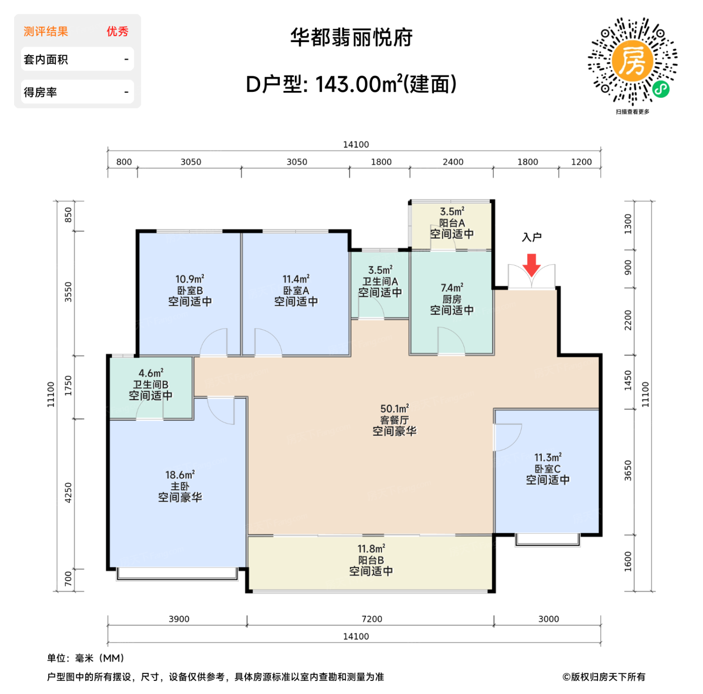 测评图0/2