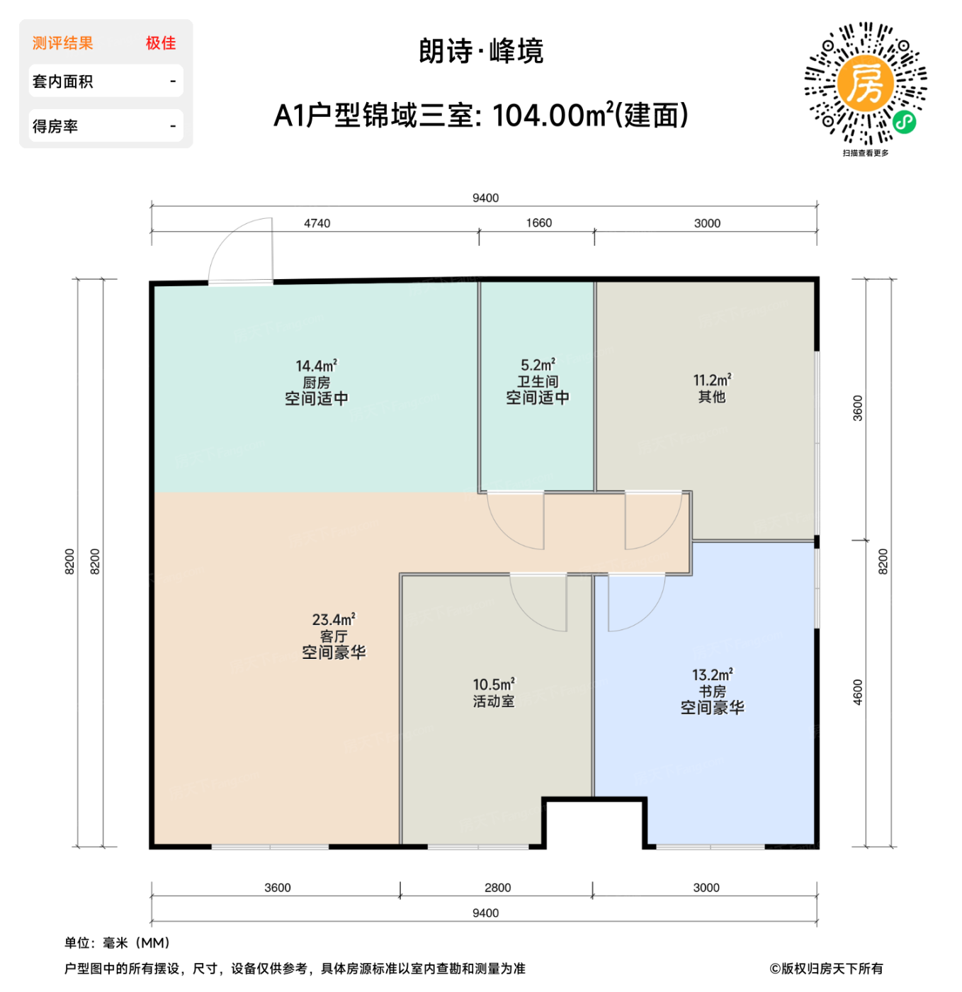 测评图0/3