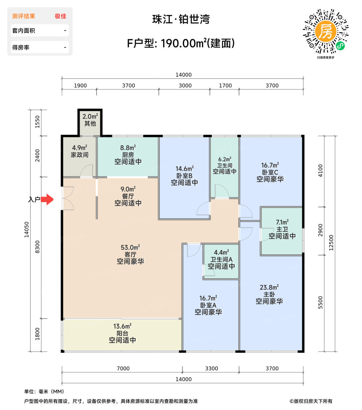 测评图0/2