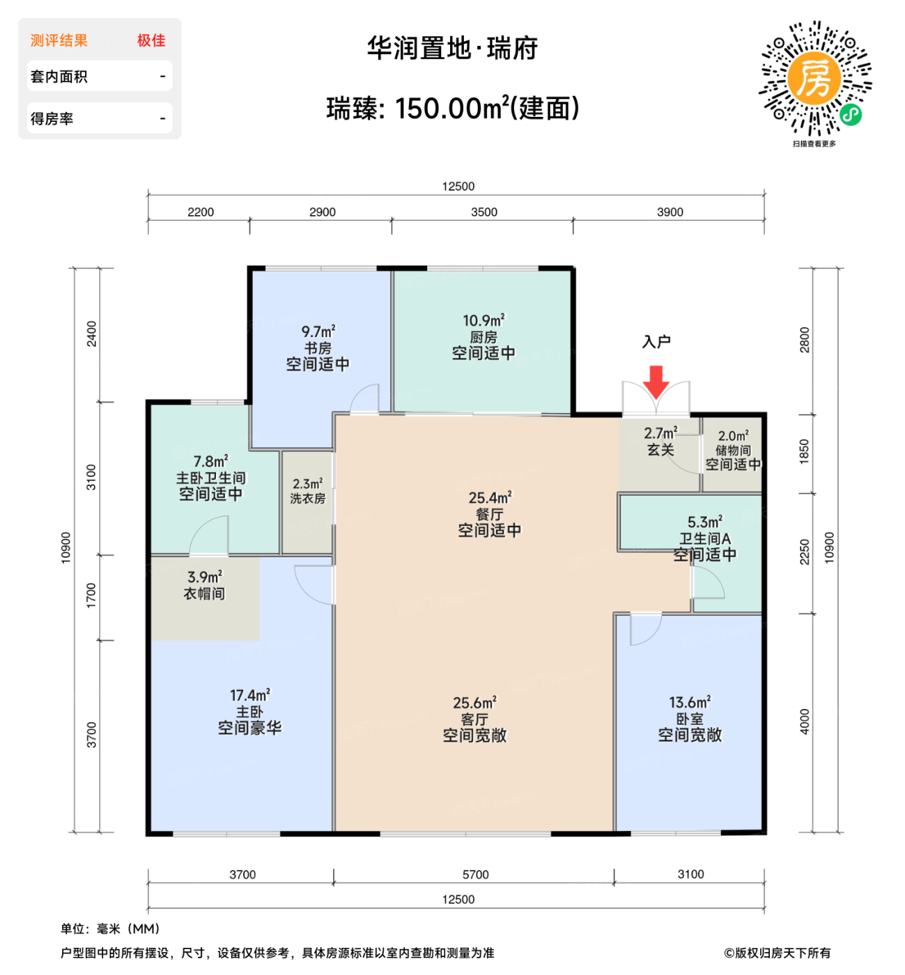 测评图0/2