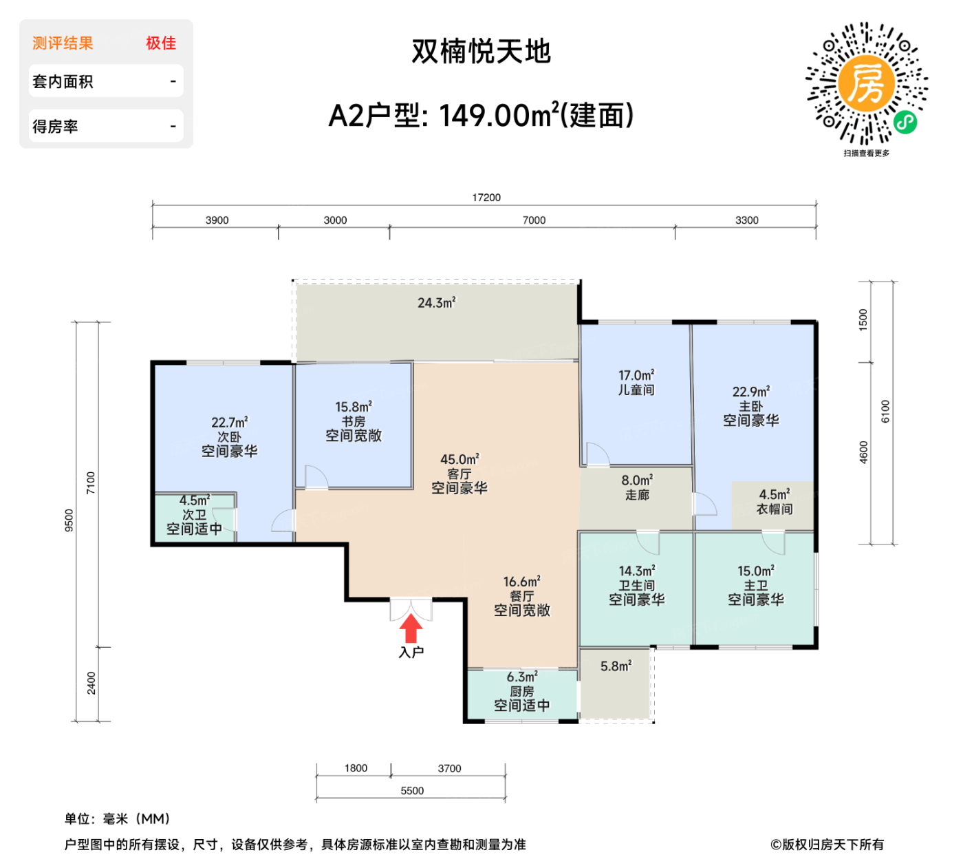 测评图0/4
