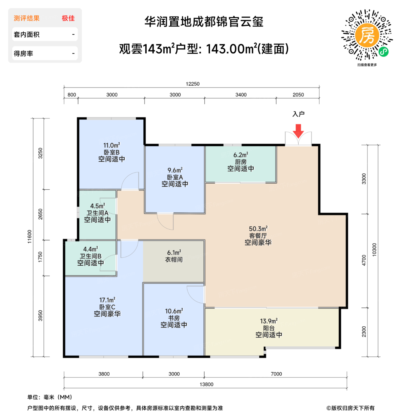 测评图0/2
