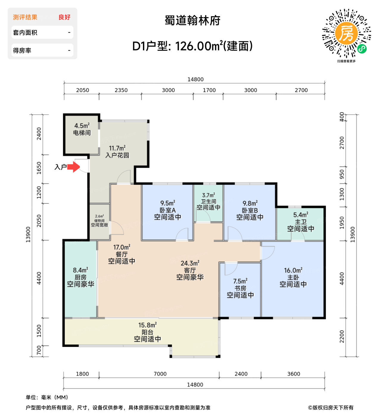 测评图0/2