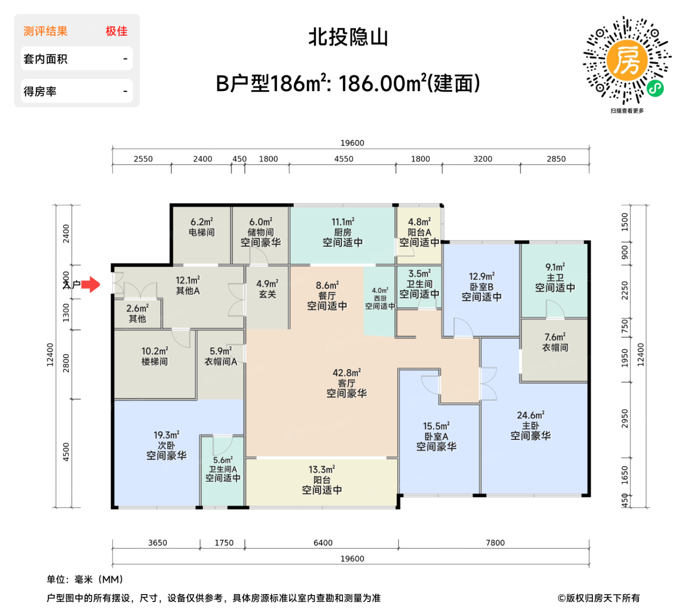 测评图0/2