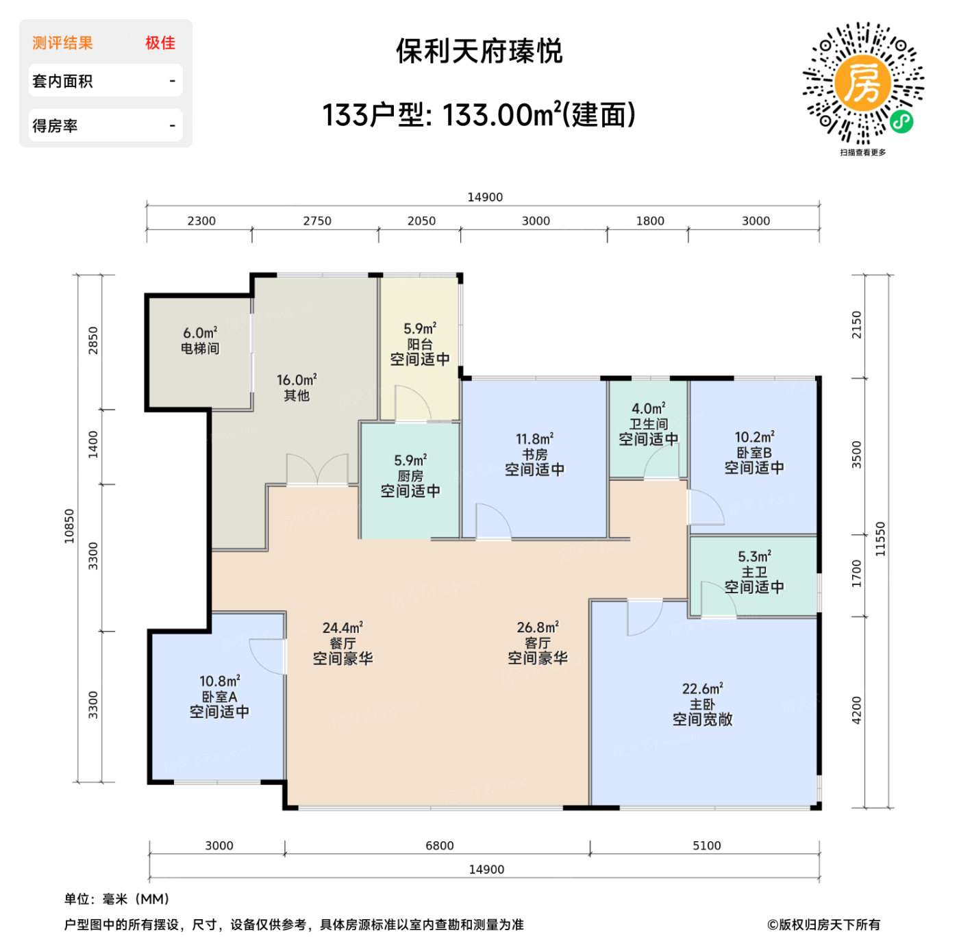 测评图0/2
