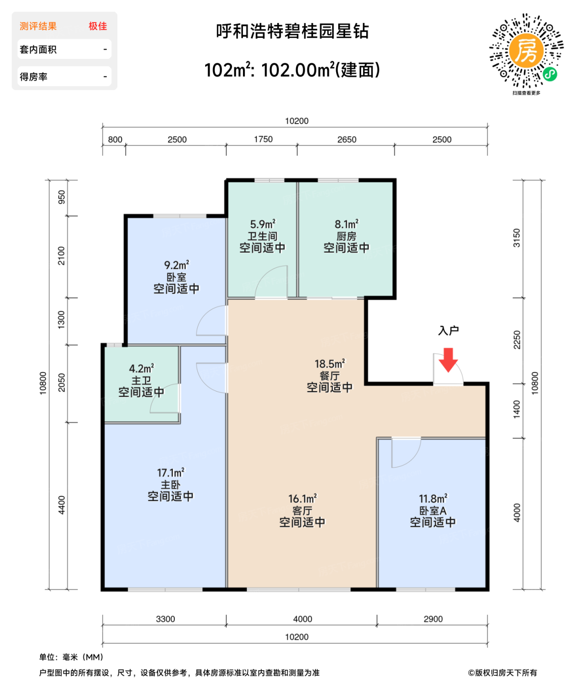 测评图0/2