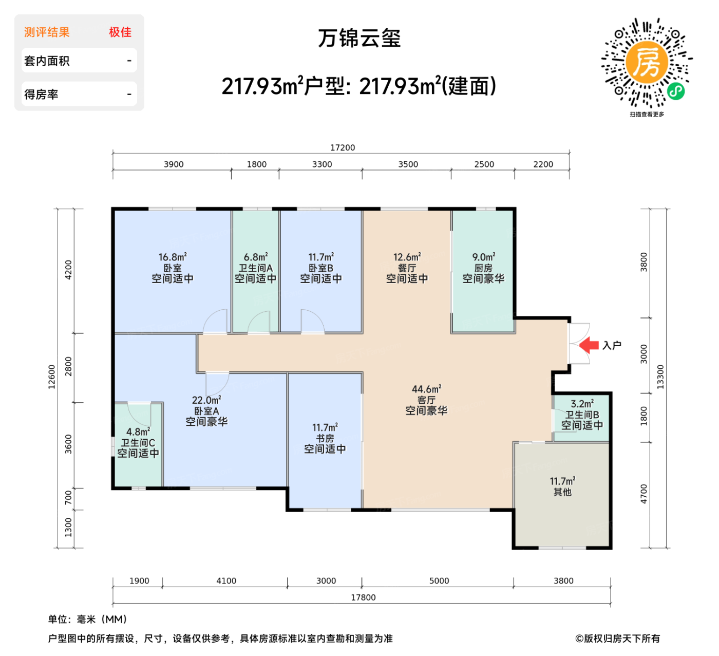测评图0/2
