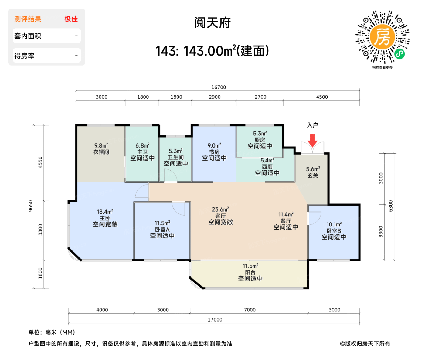测评图0/2