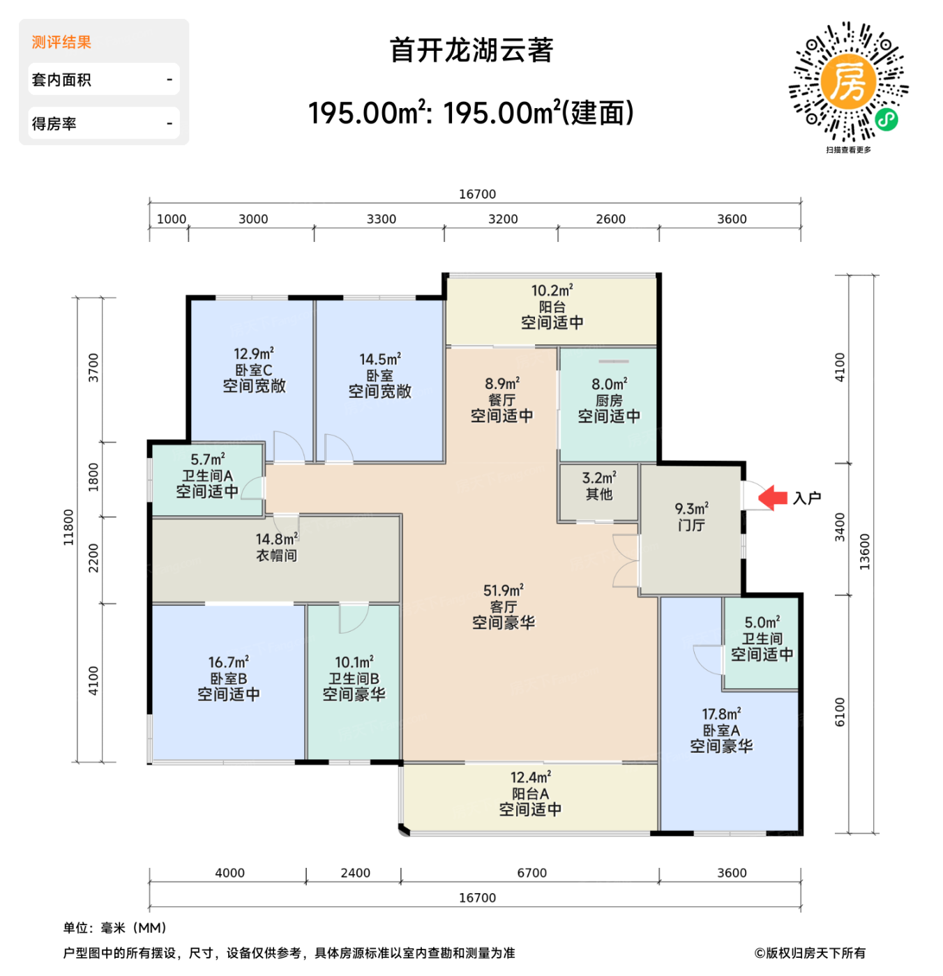 测评图0/3