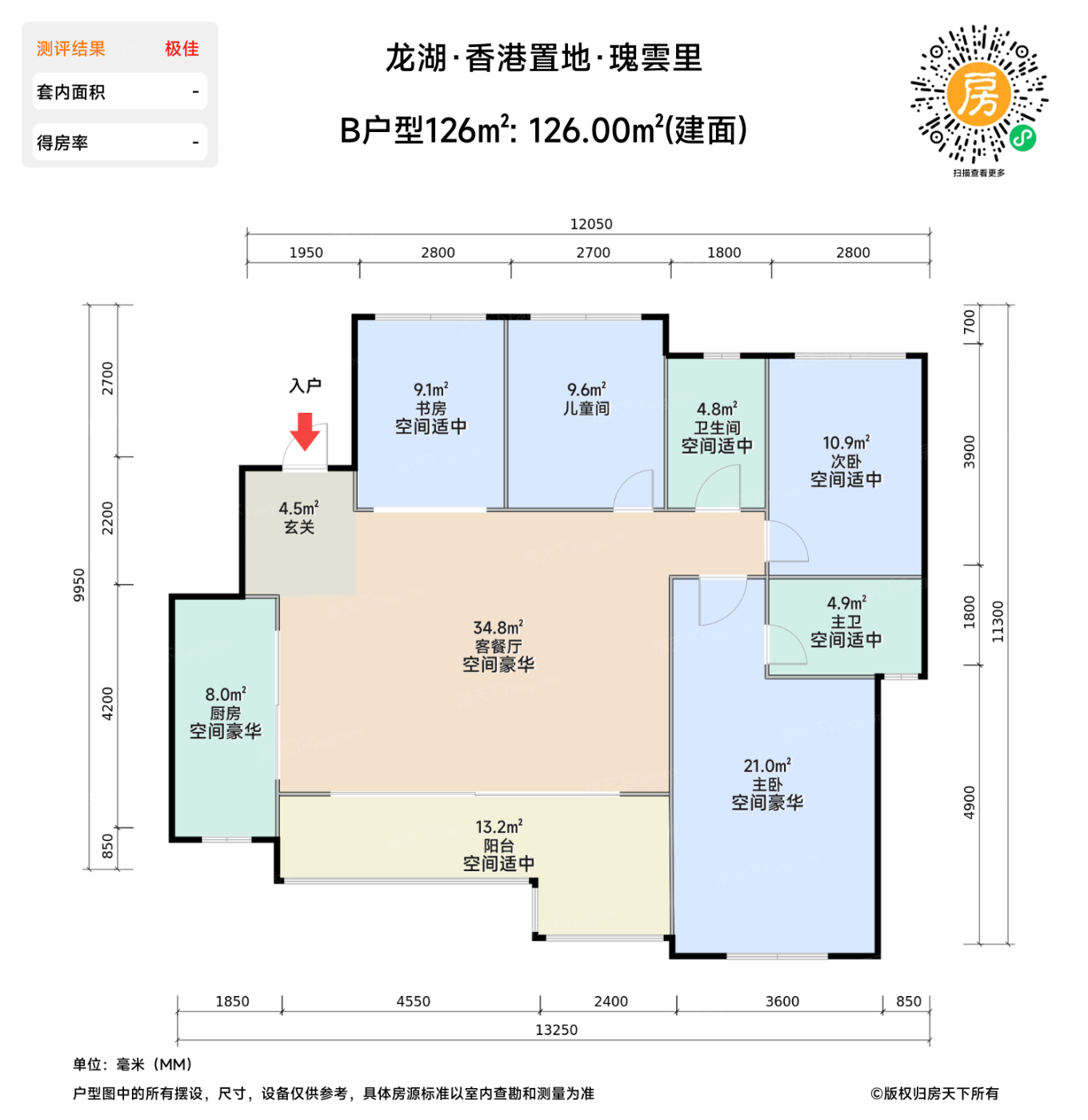 测评图0/3