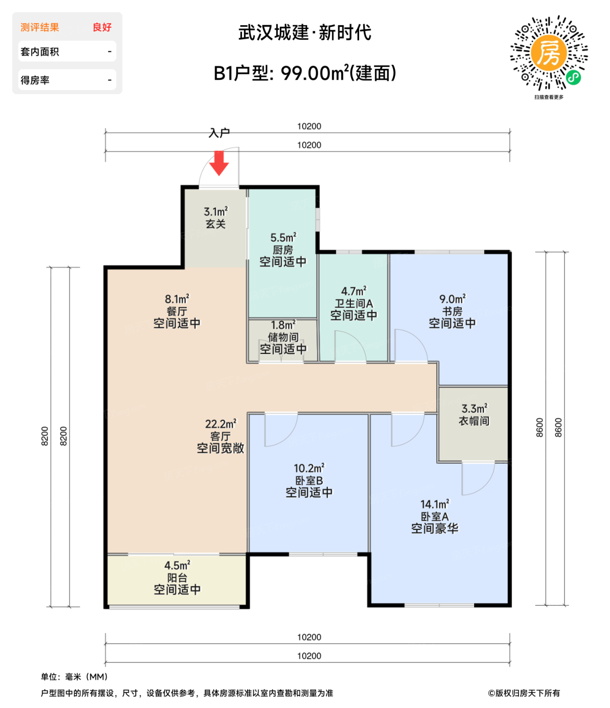 测评图0/3