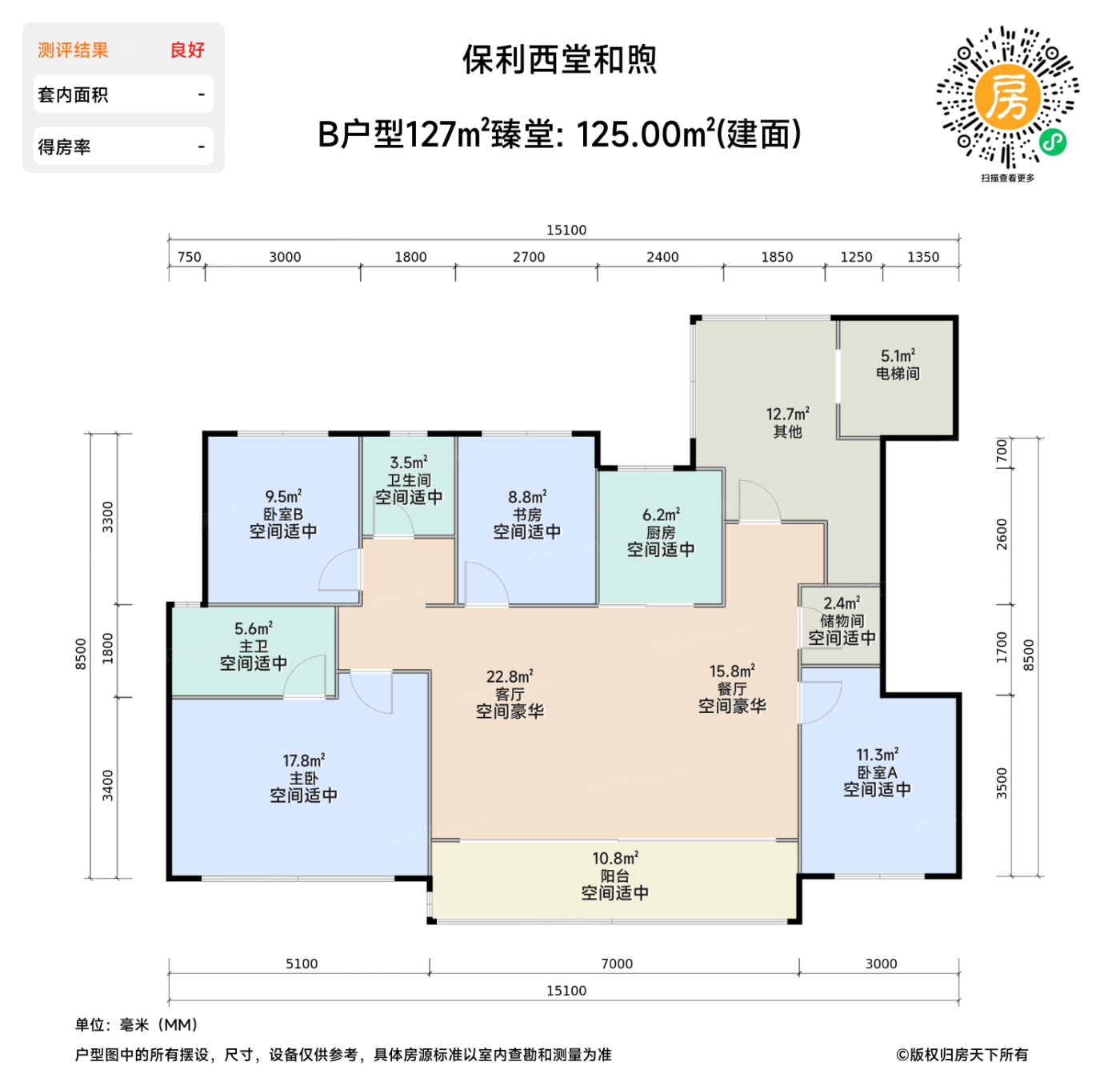 测评图0/2