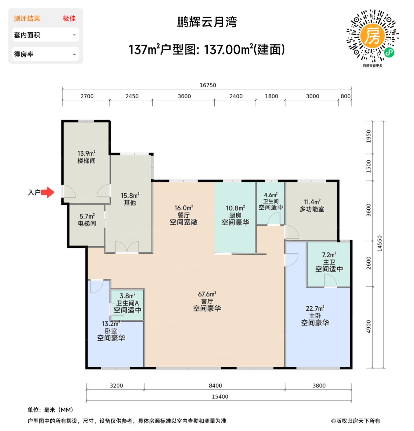测评图0/2