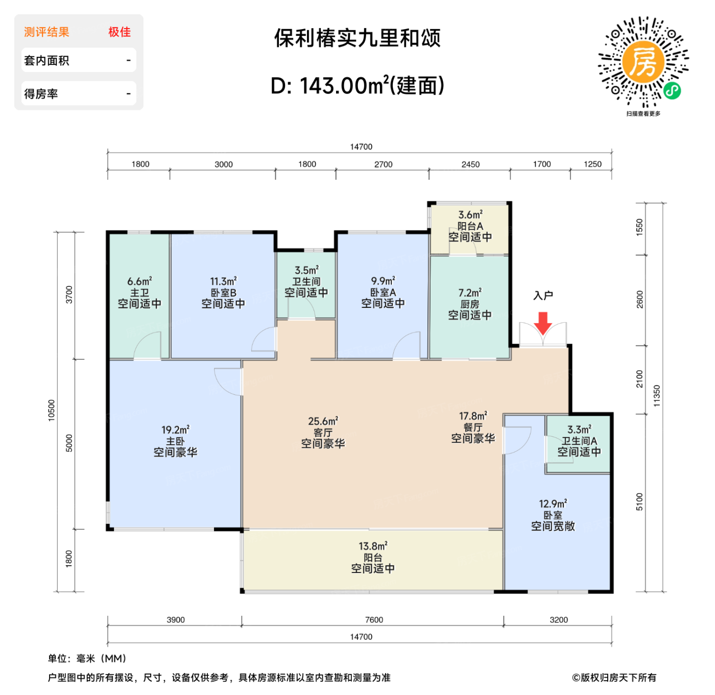 测评图0/2