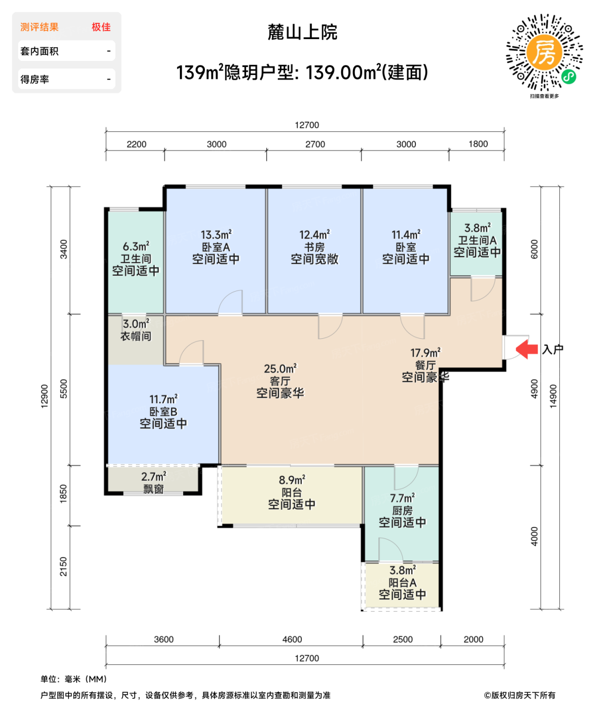 测评图0/3