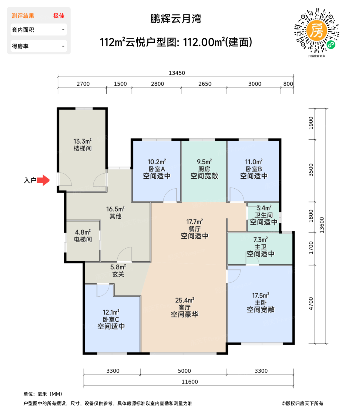 测评图0/2
