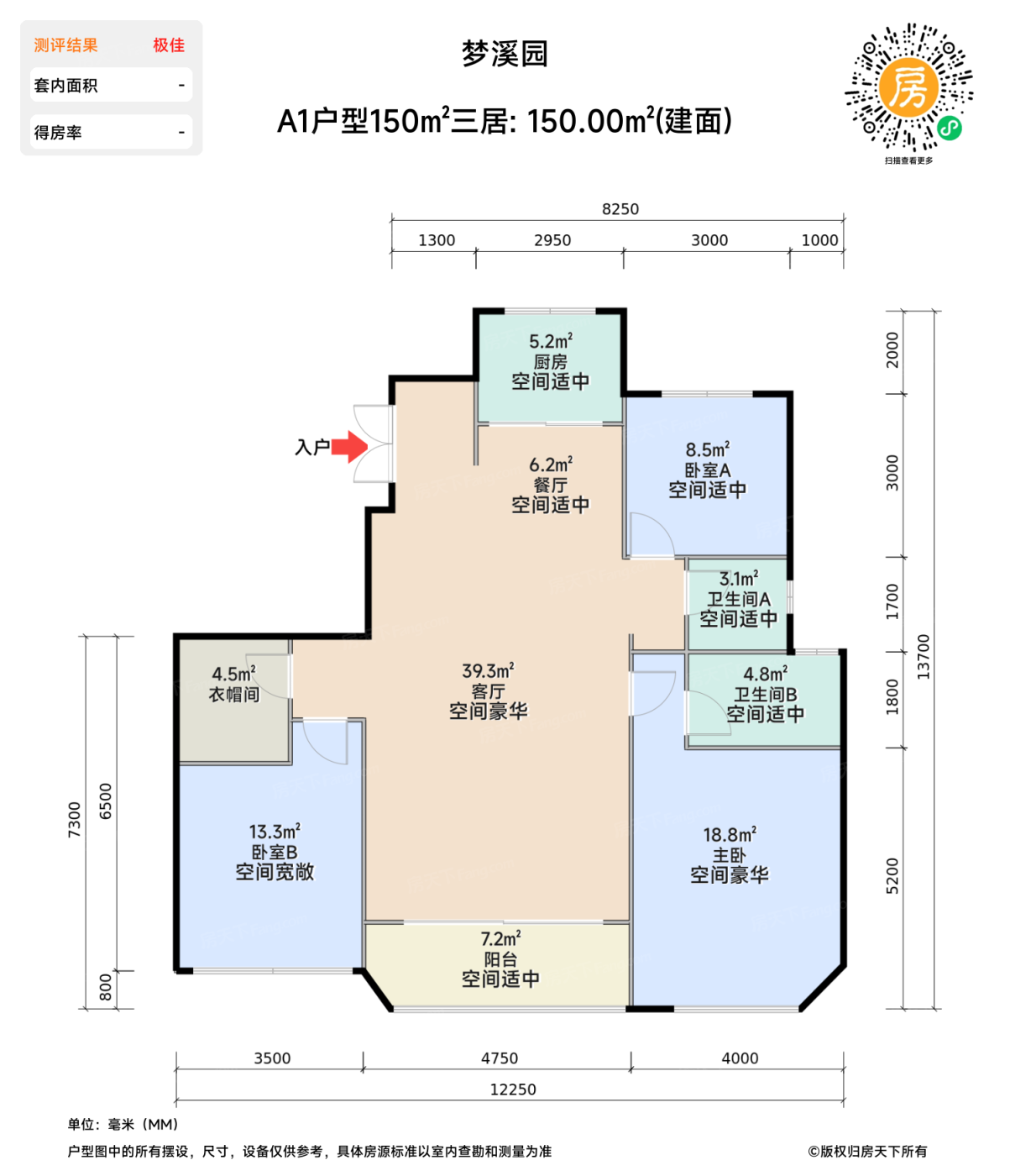 测评图0/2