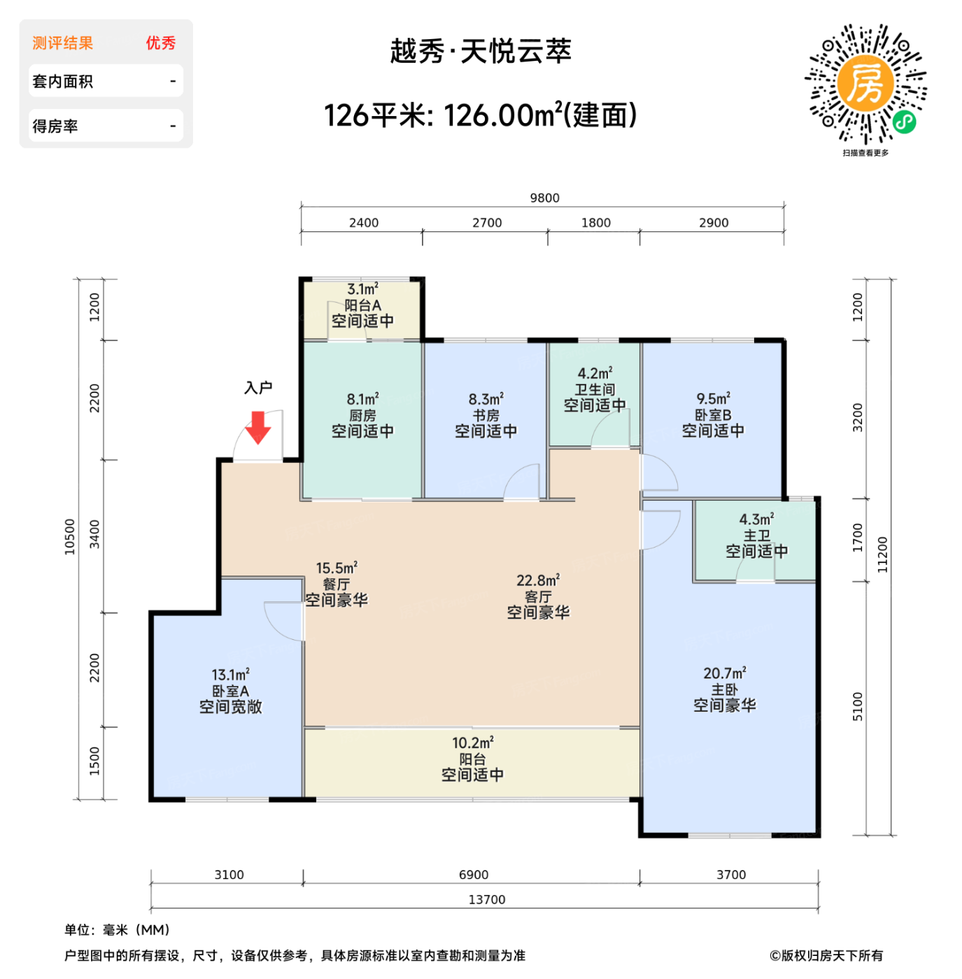 测评图0/2