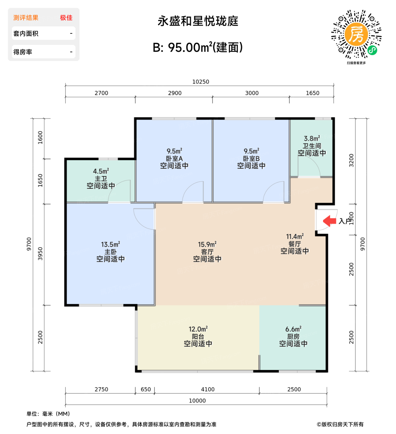 测评图0/2