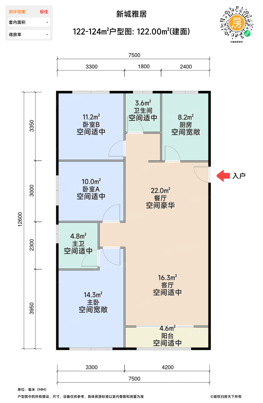 测评图0/2