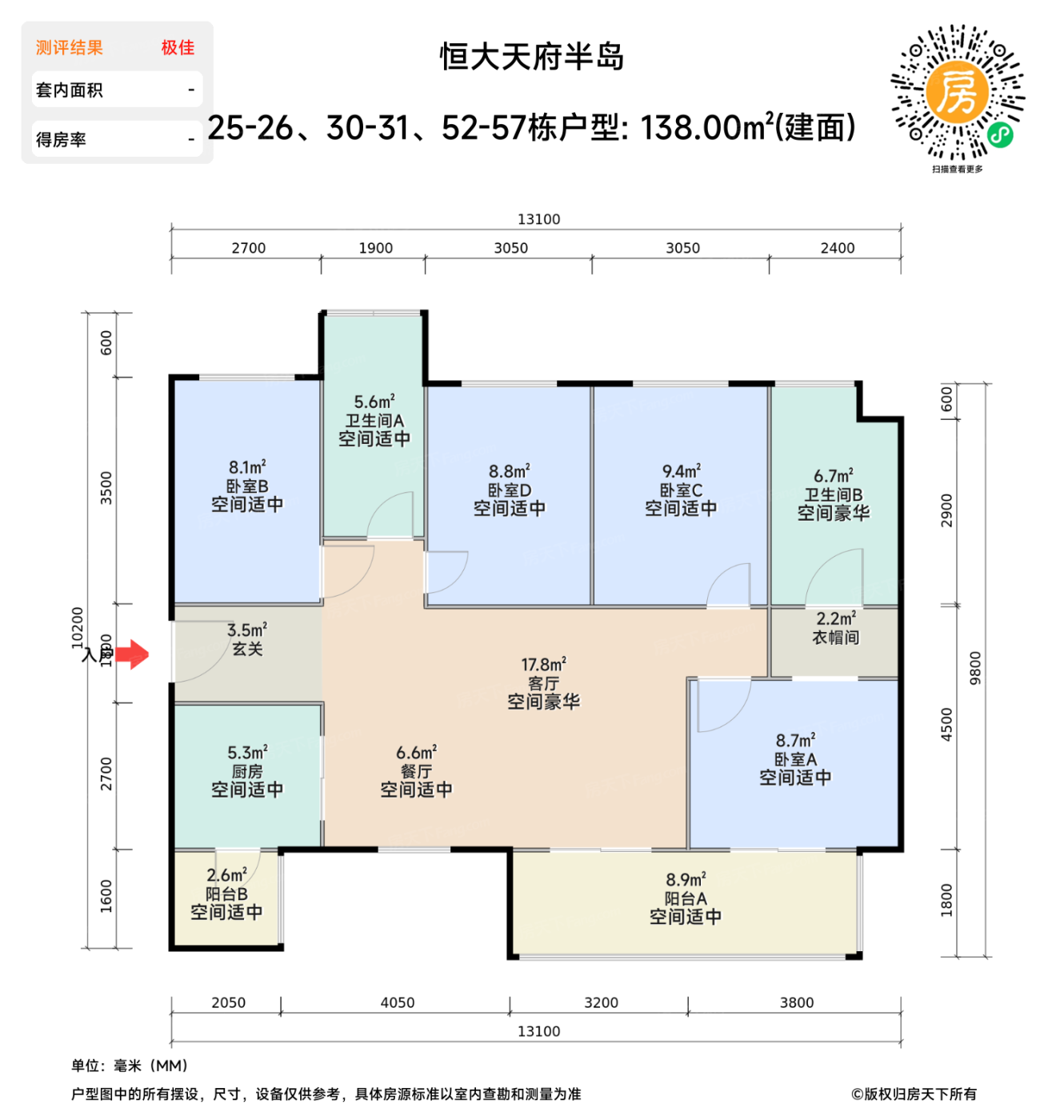 测评图0/3