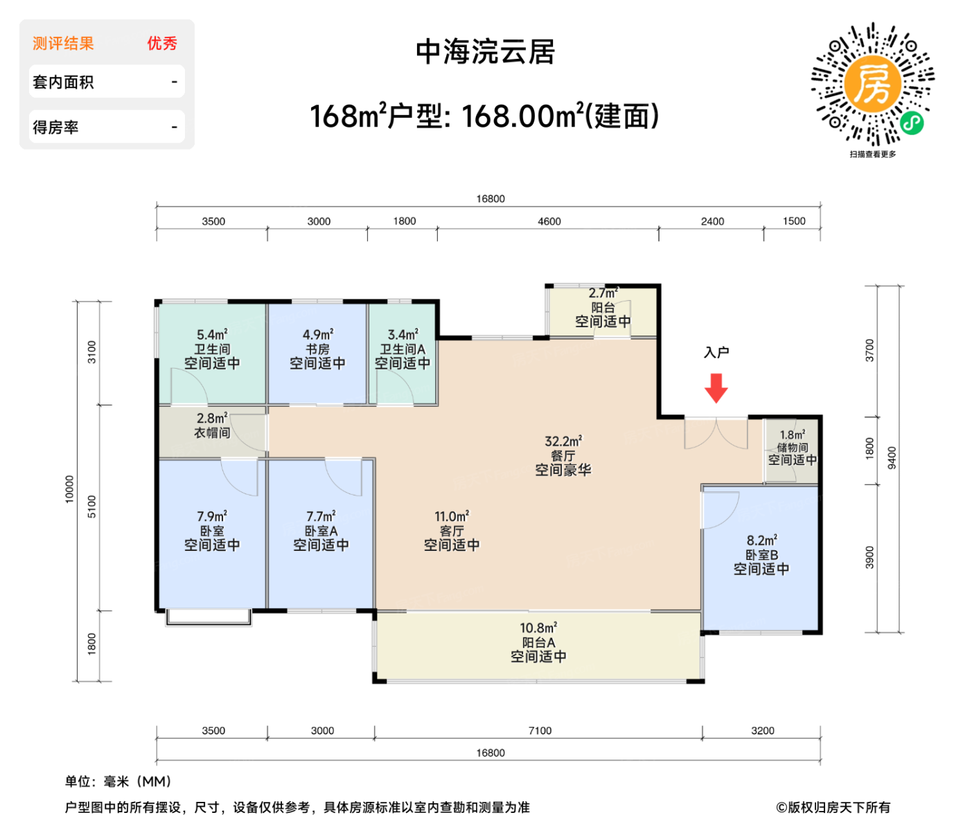 测评图0/2