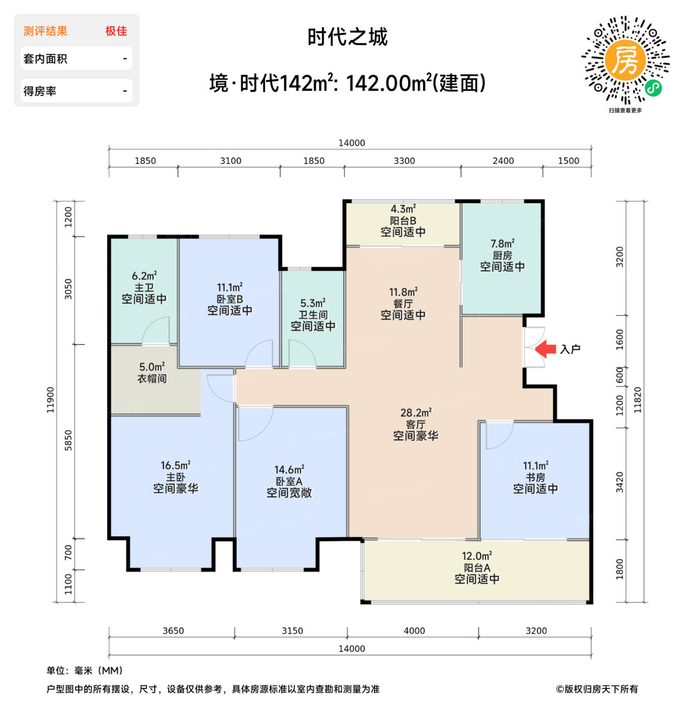 测评图0/3