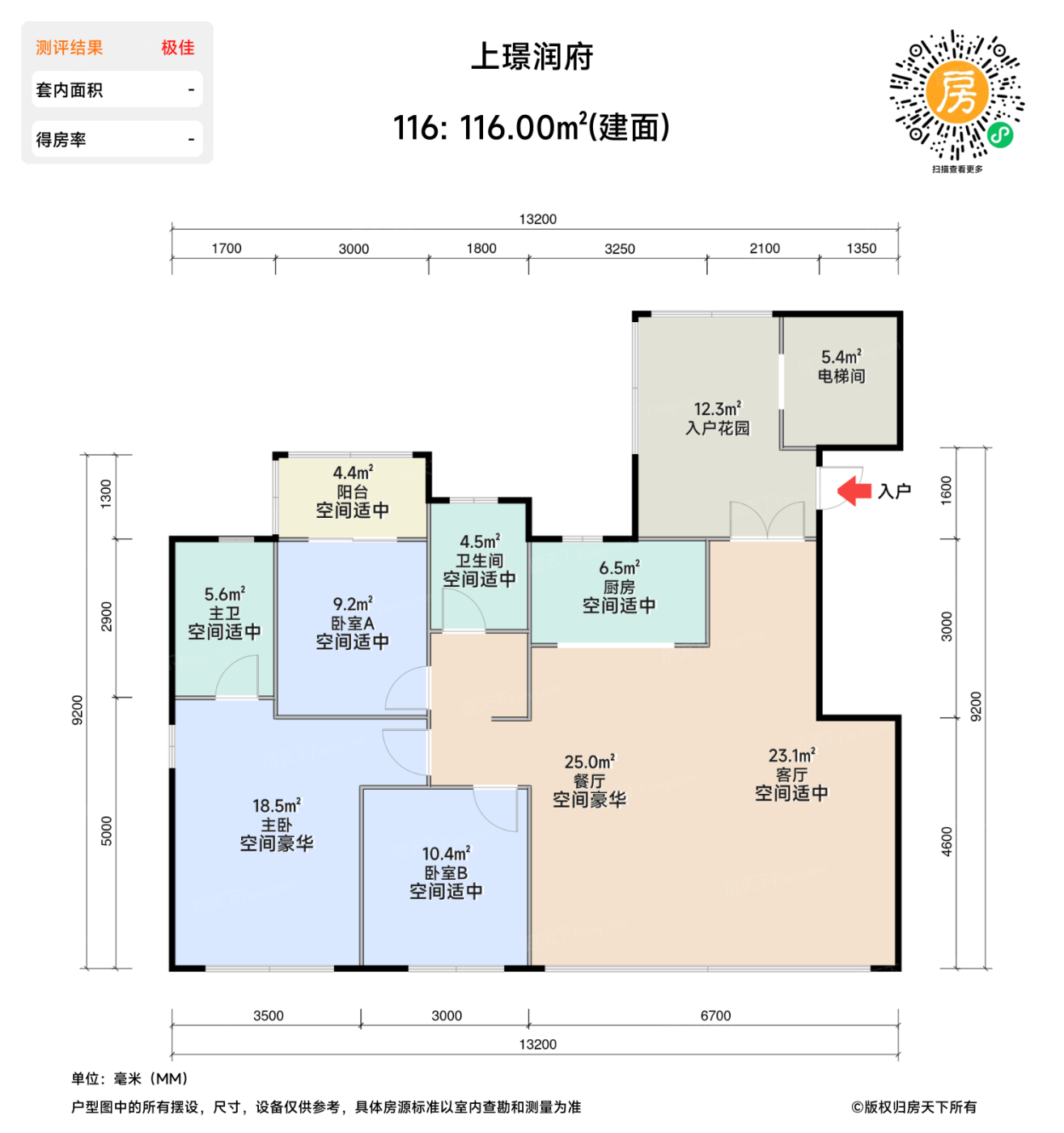 测评图0/2