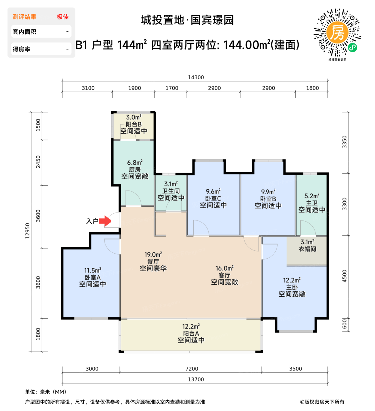 测评图0/2