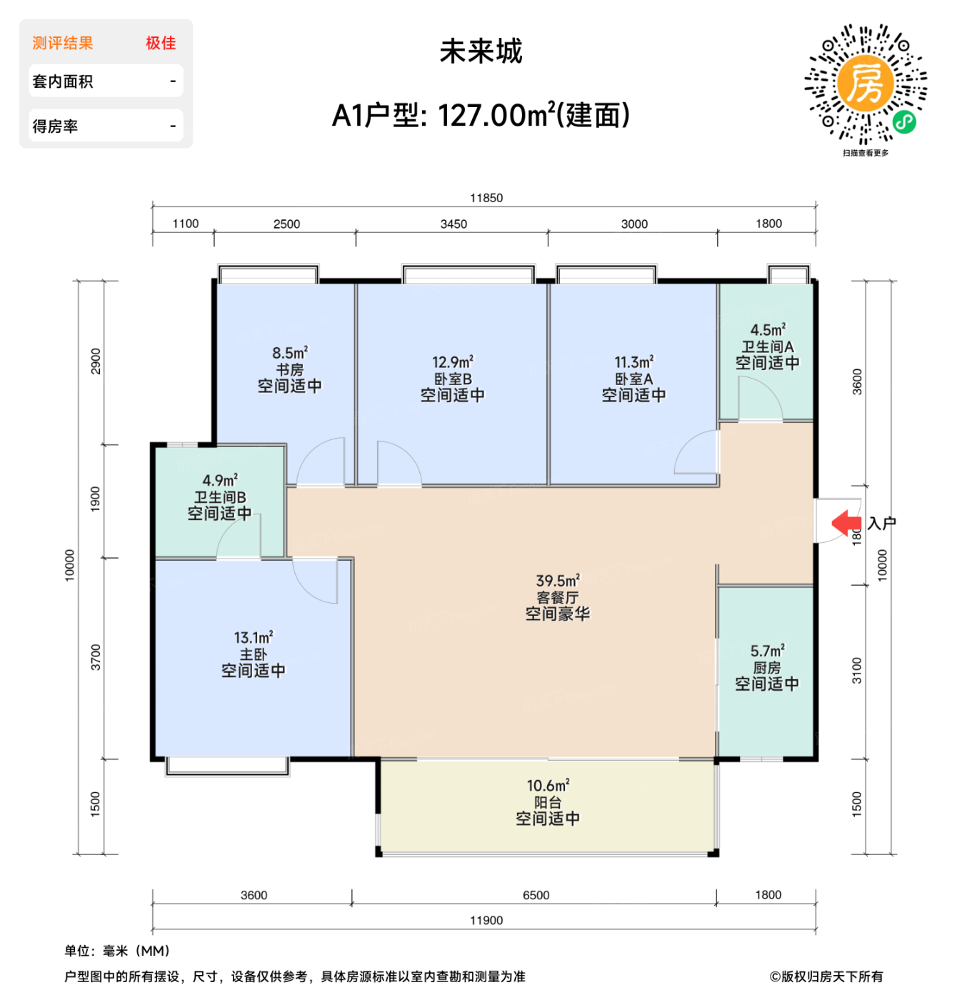 测评图0/2