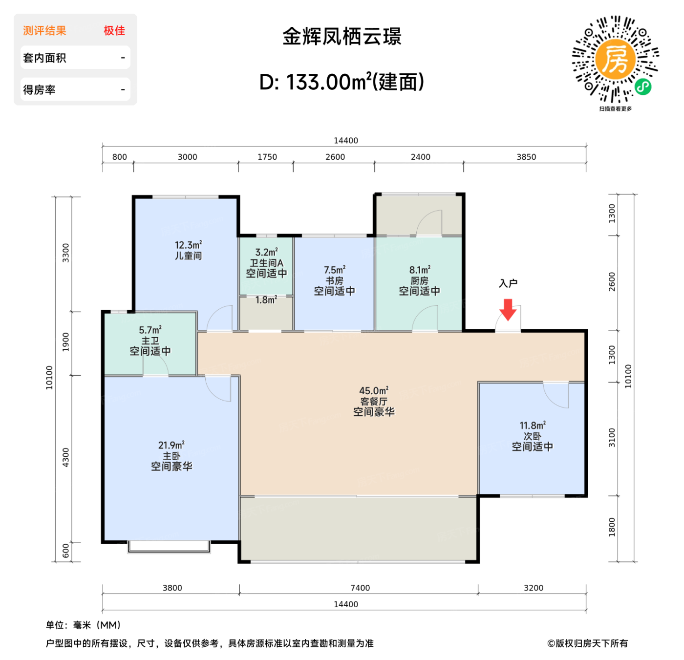 测评图0/3
