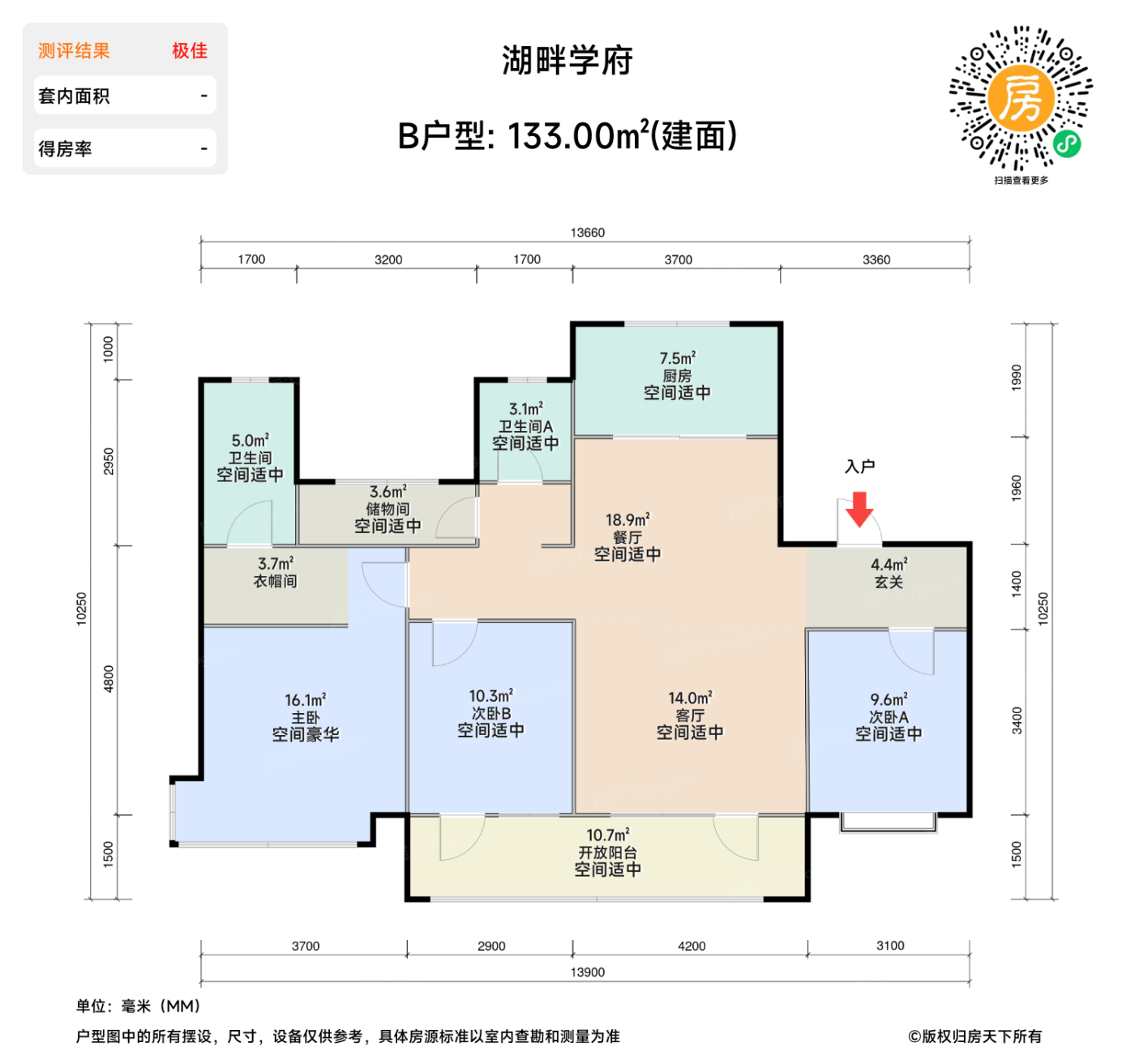测评图0/2