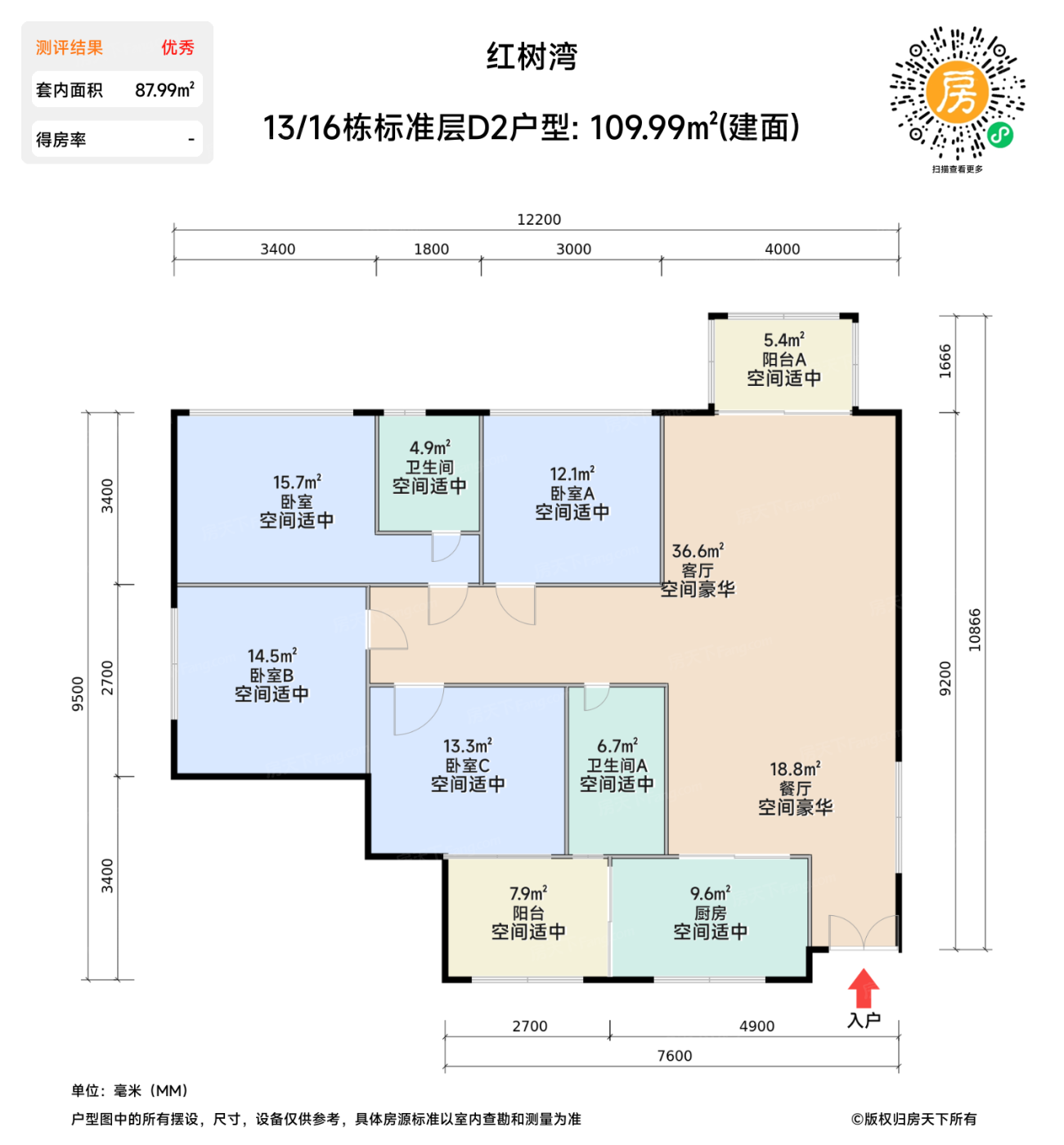 测评图0/3