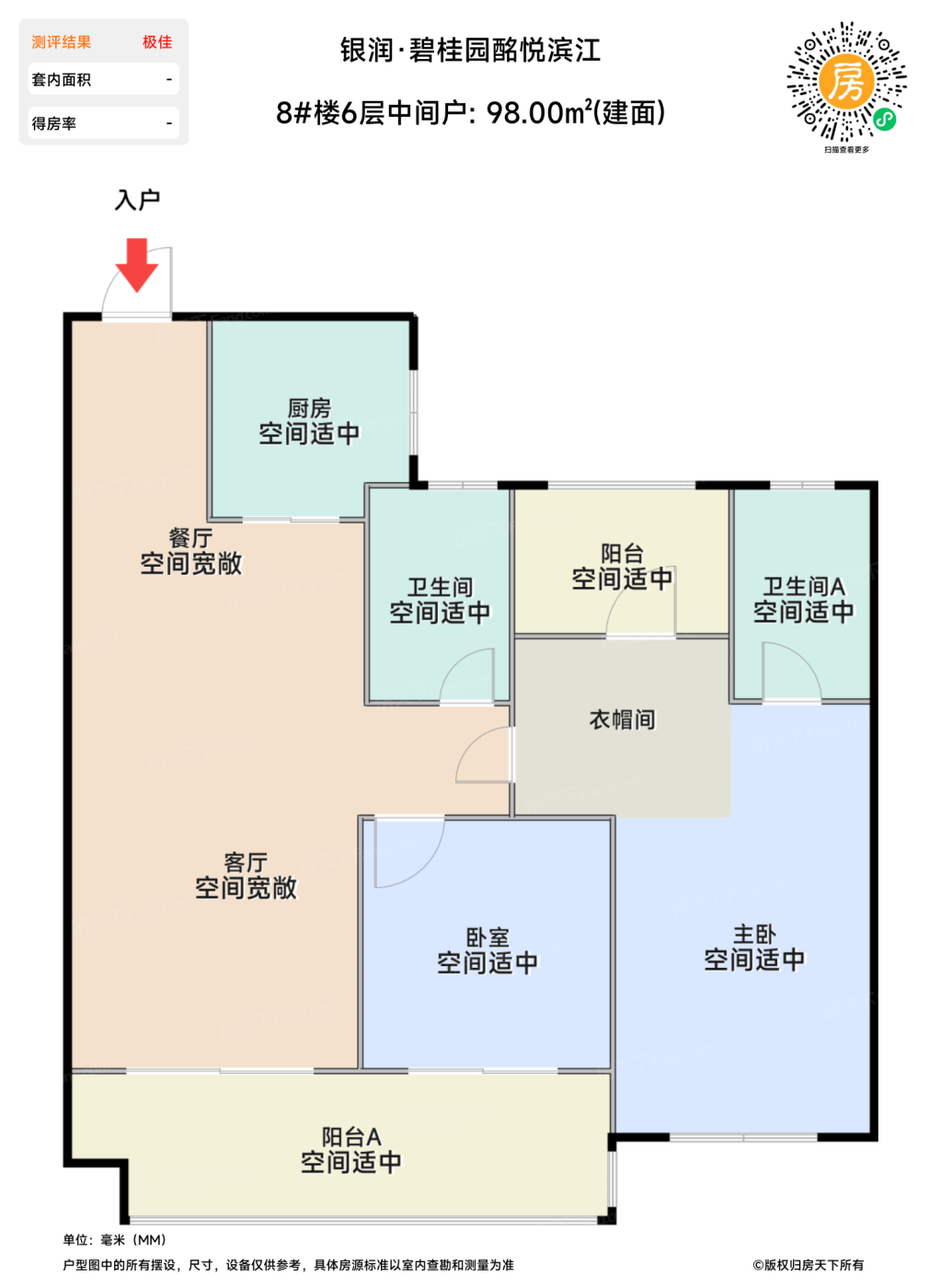 测评图0/4