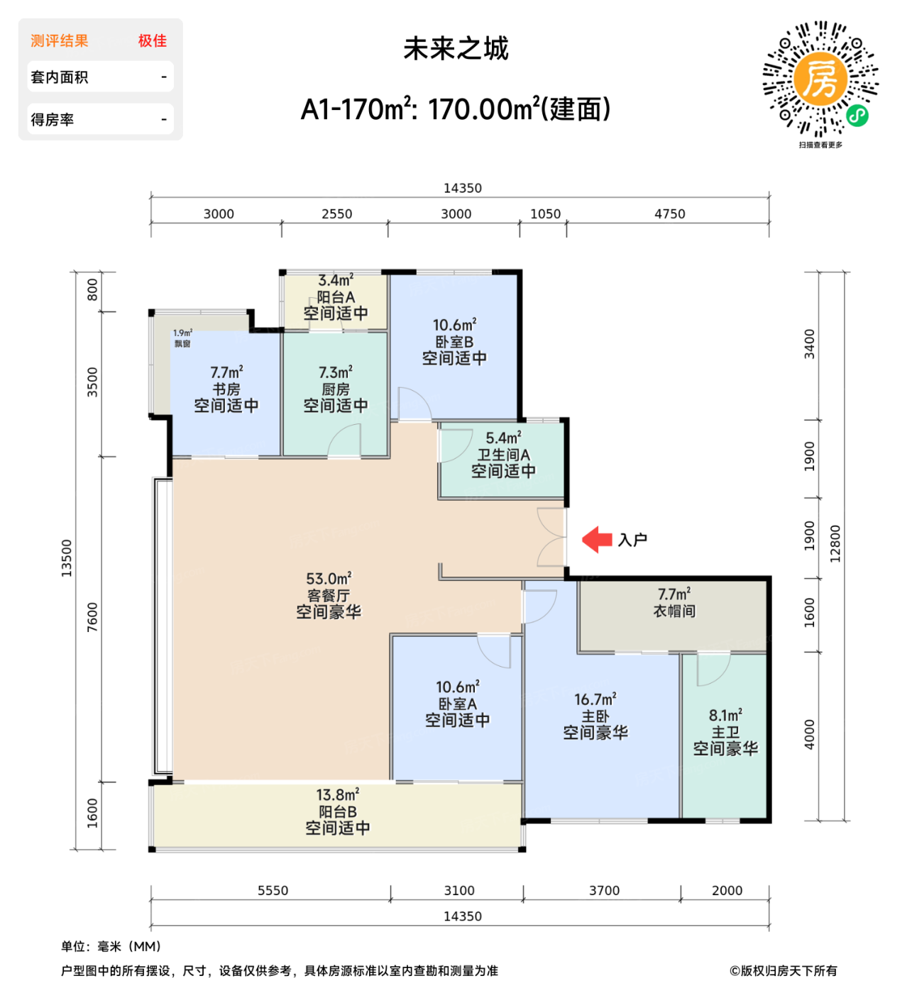 测评图0/2