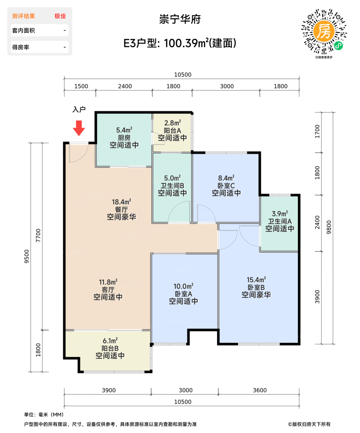 测评图0/3