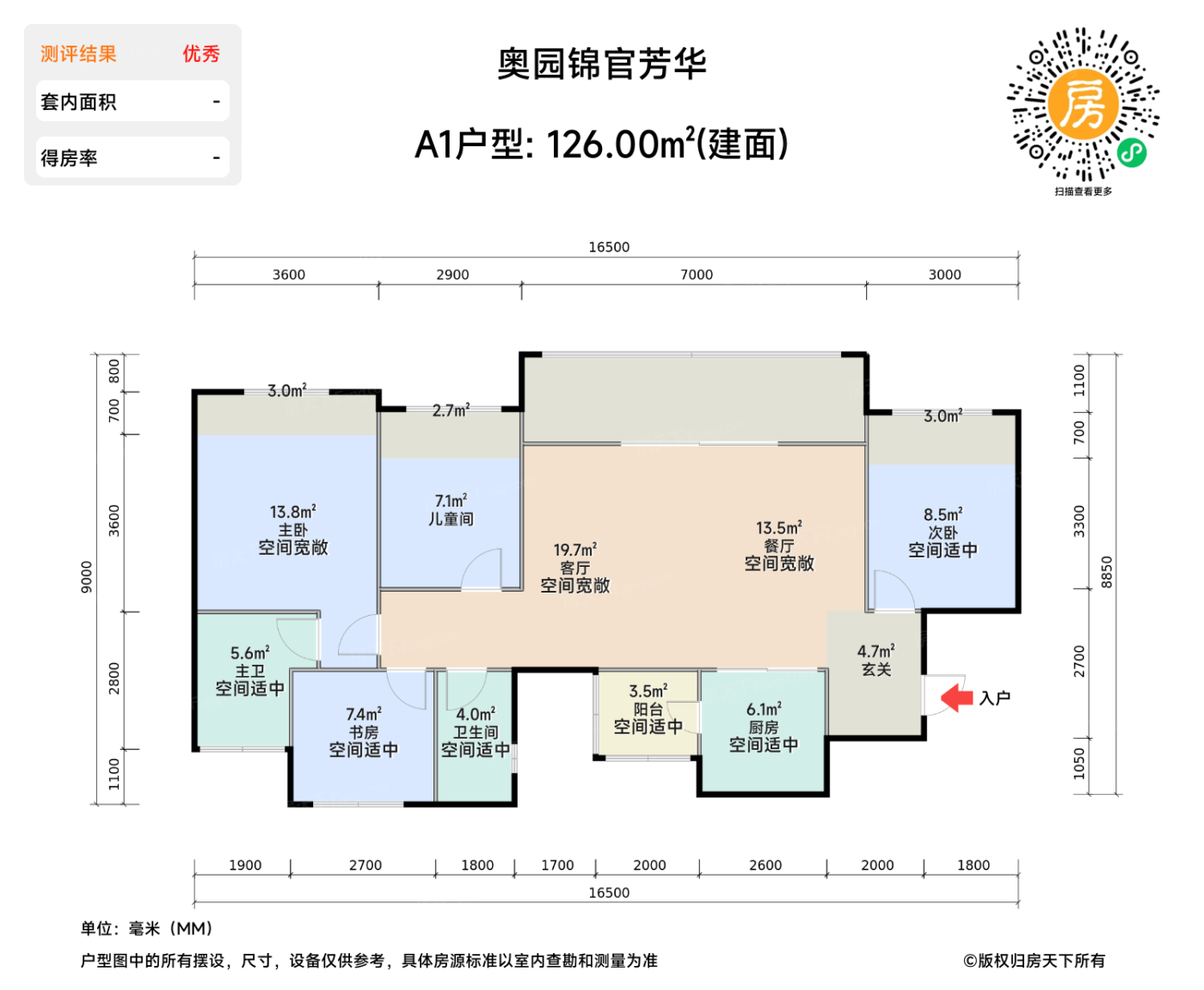 测评图0/4