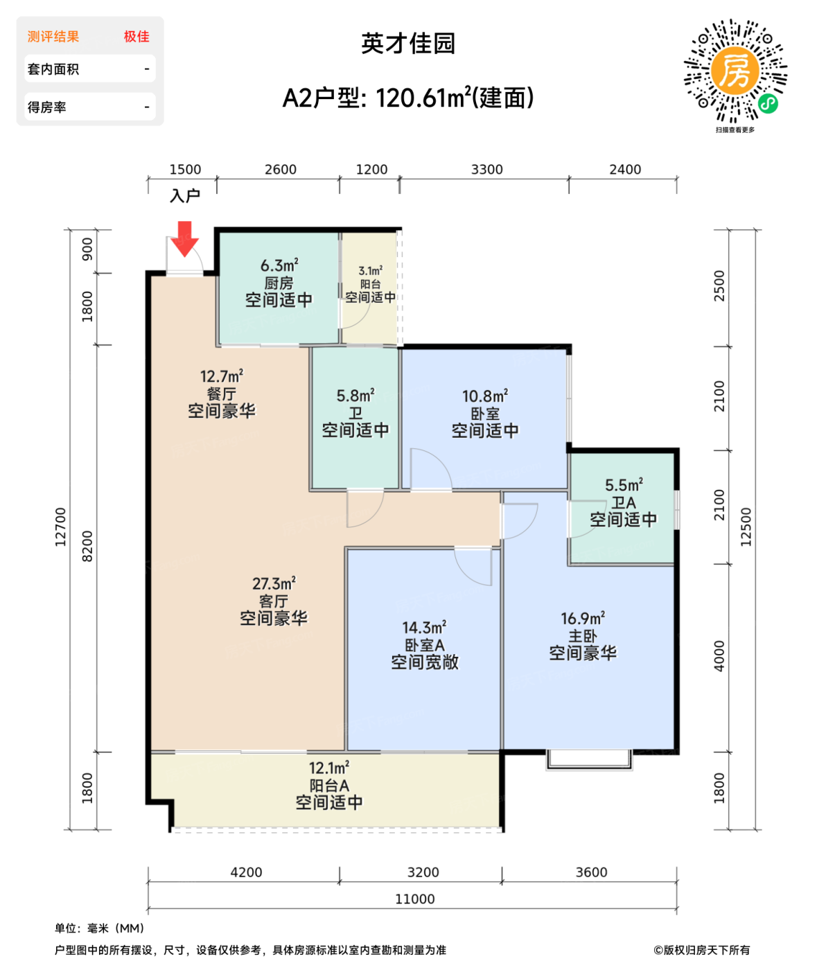 测评图0/2