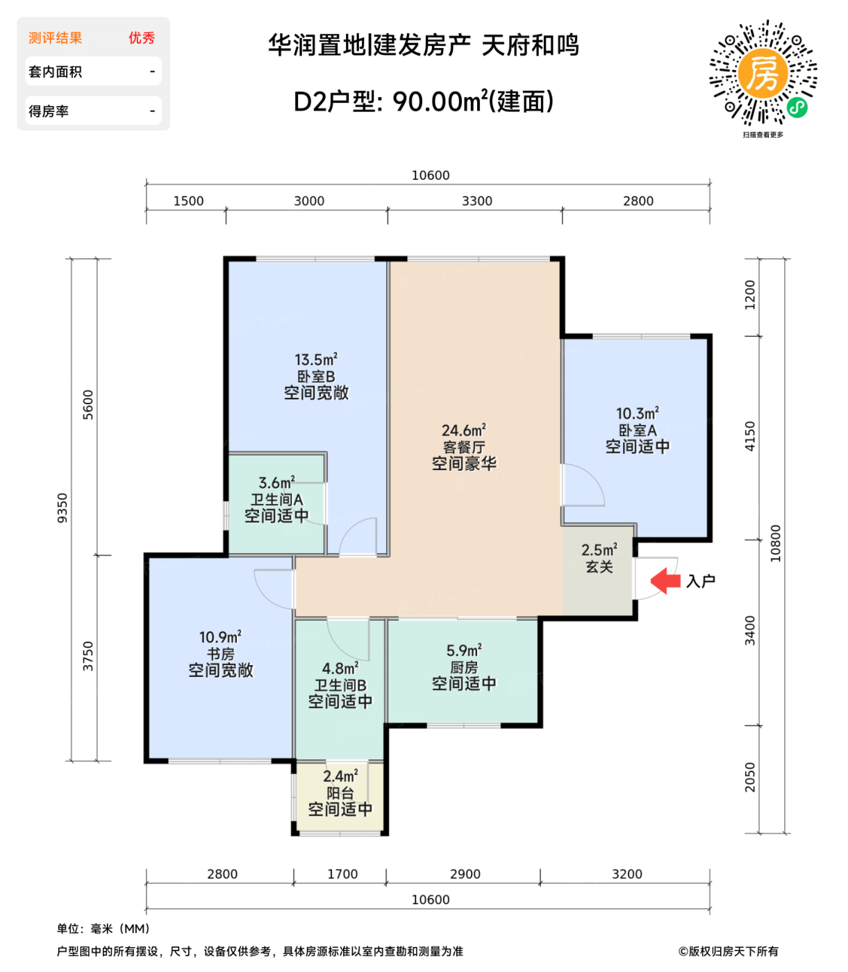 测评图0/2