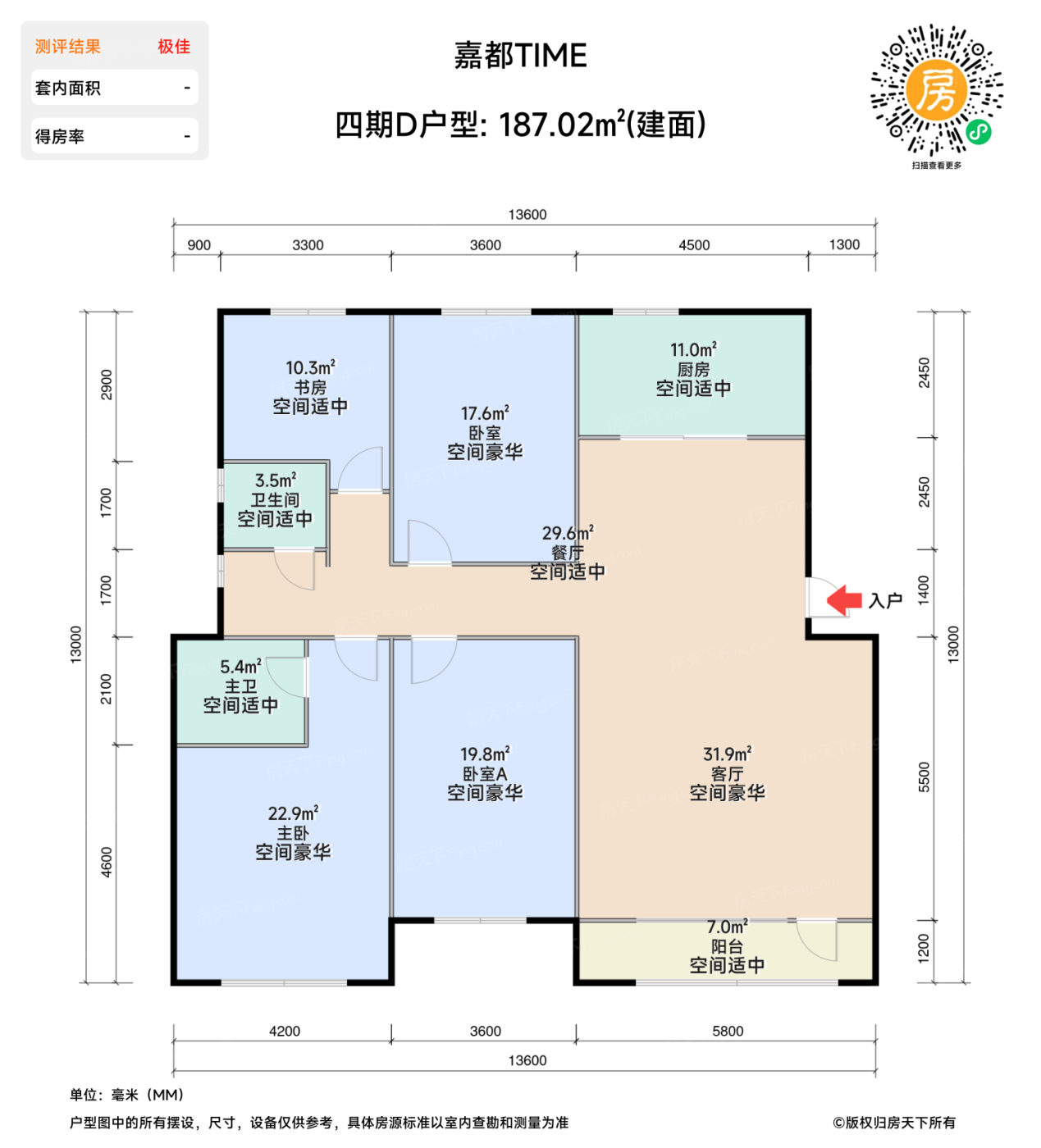 测评图0/3