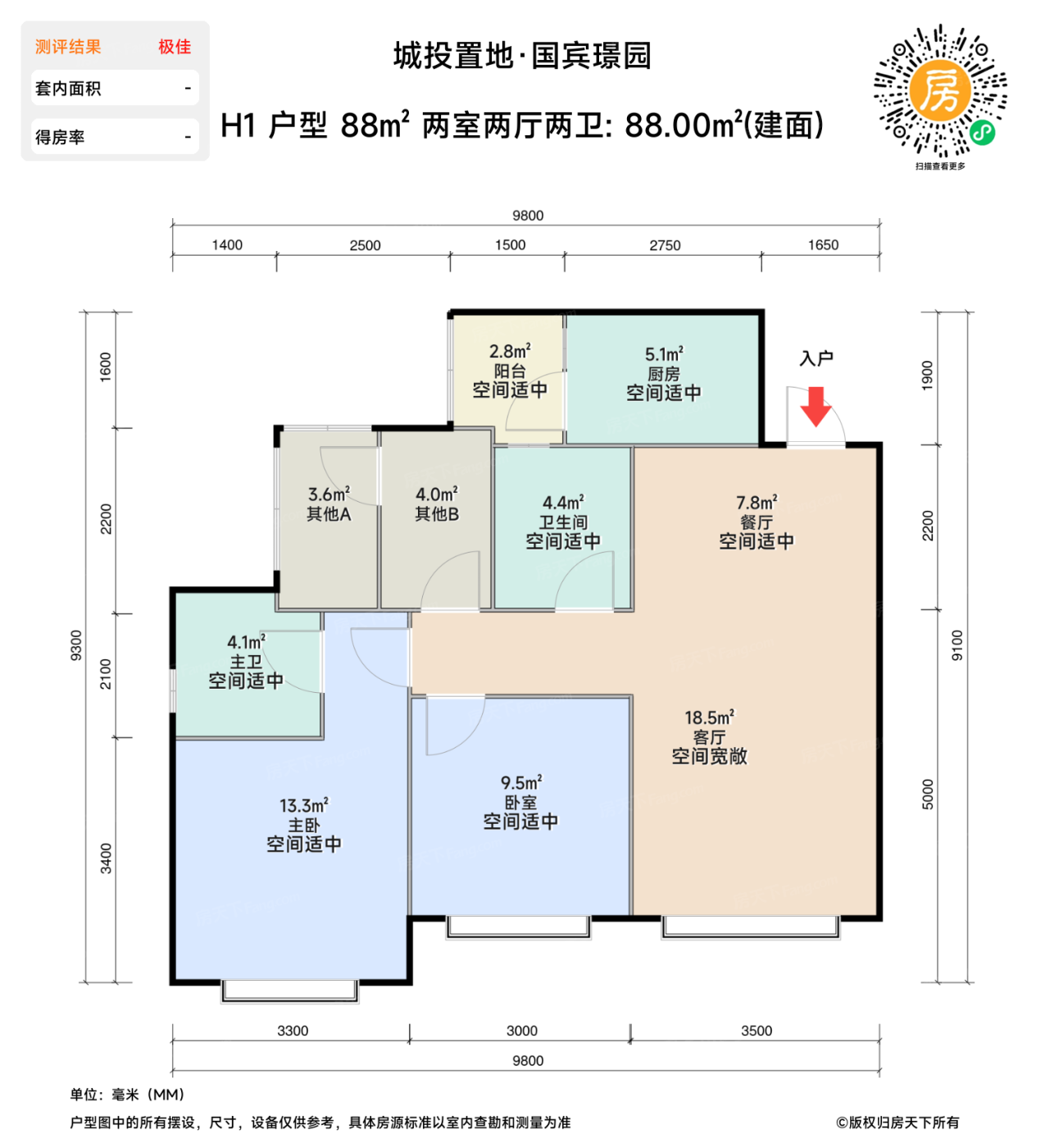 测评图0/2
