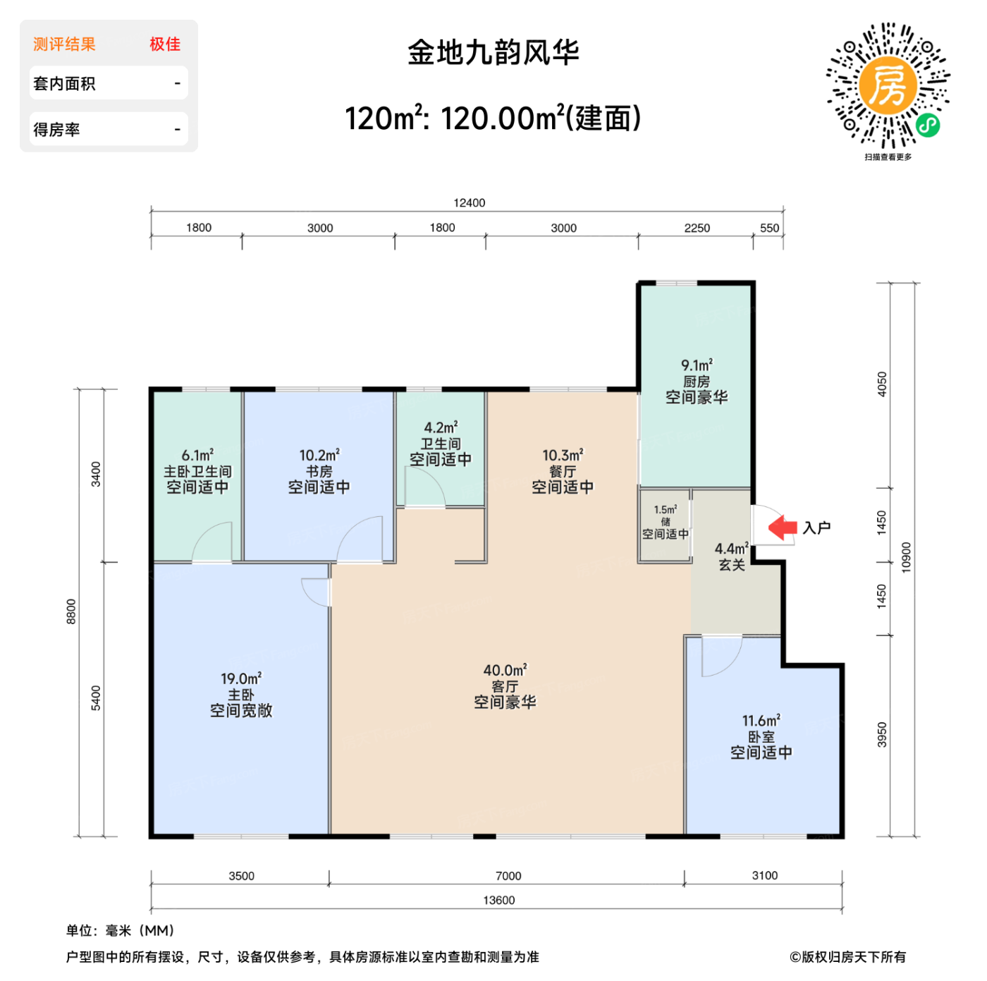 测评图0/2