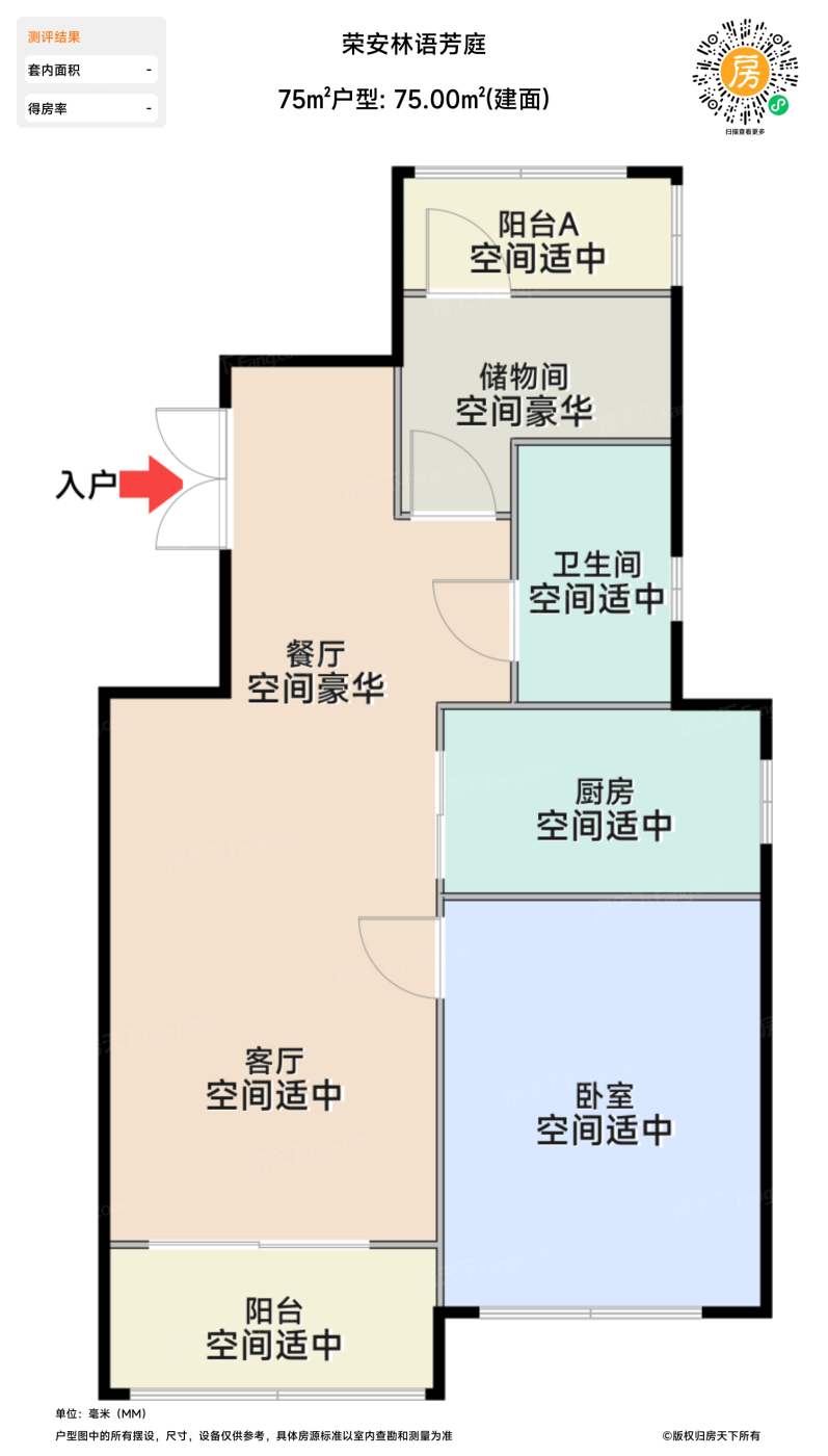 测评图0/3