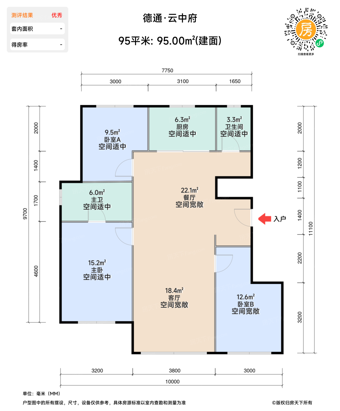 测评图0/2