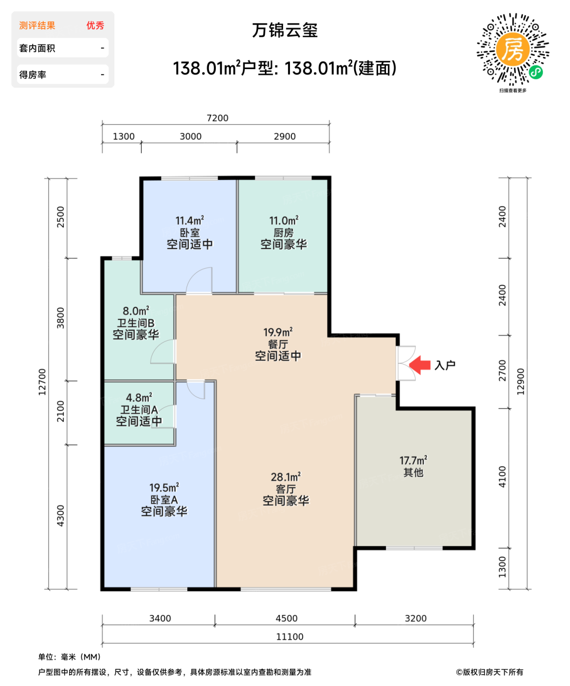 测评图0/2