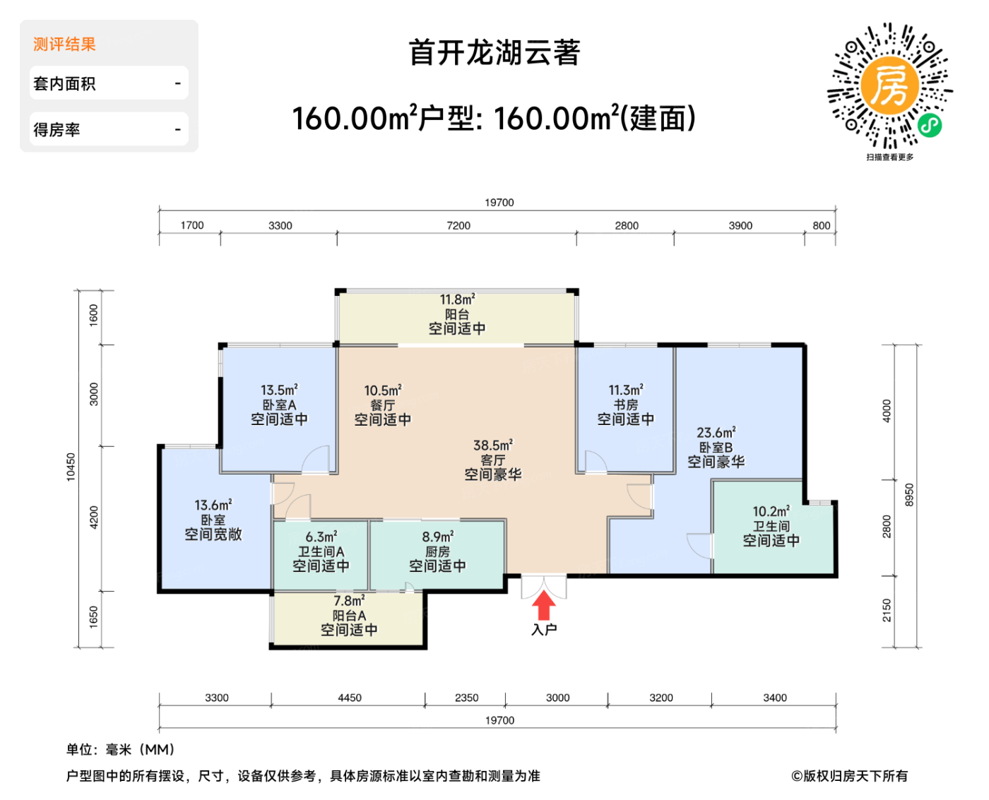 测评图0/3