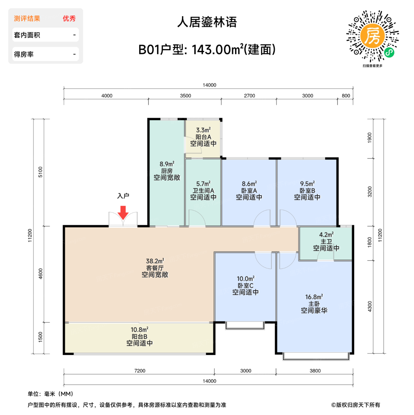 测评图0/2