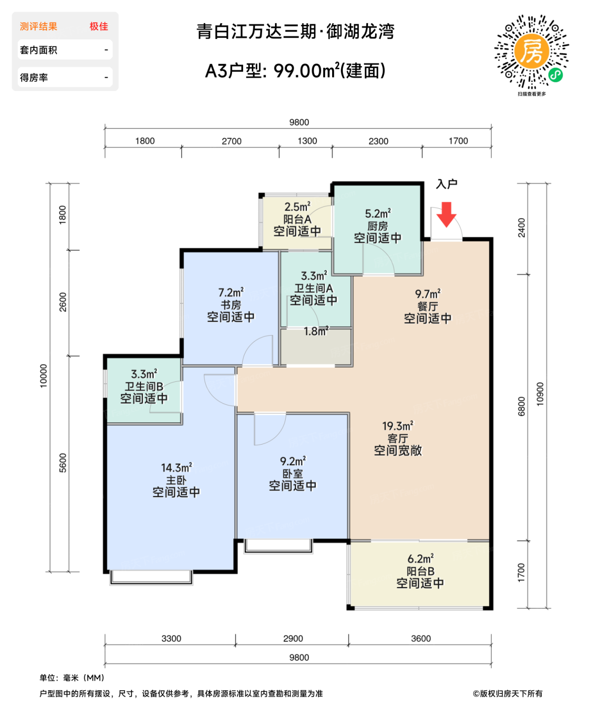 测评图0/3
