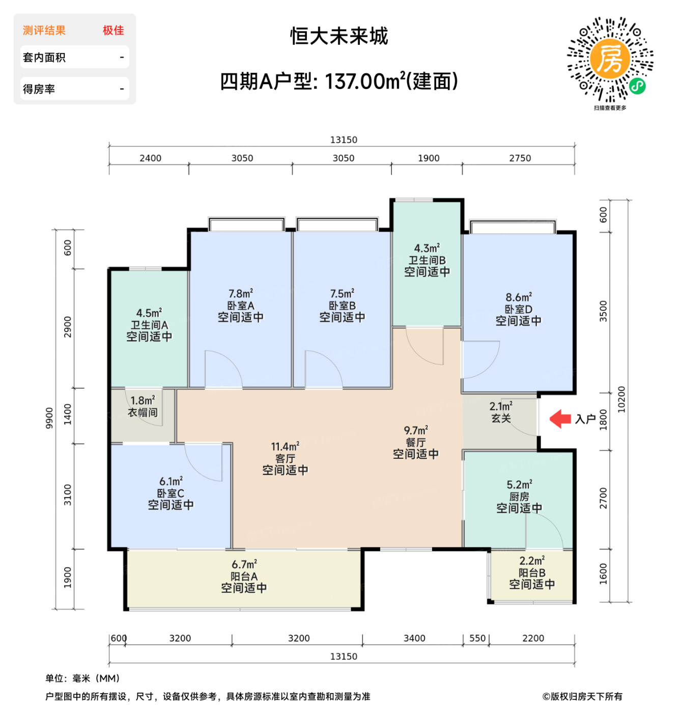 测评图0/2