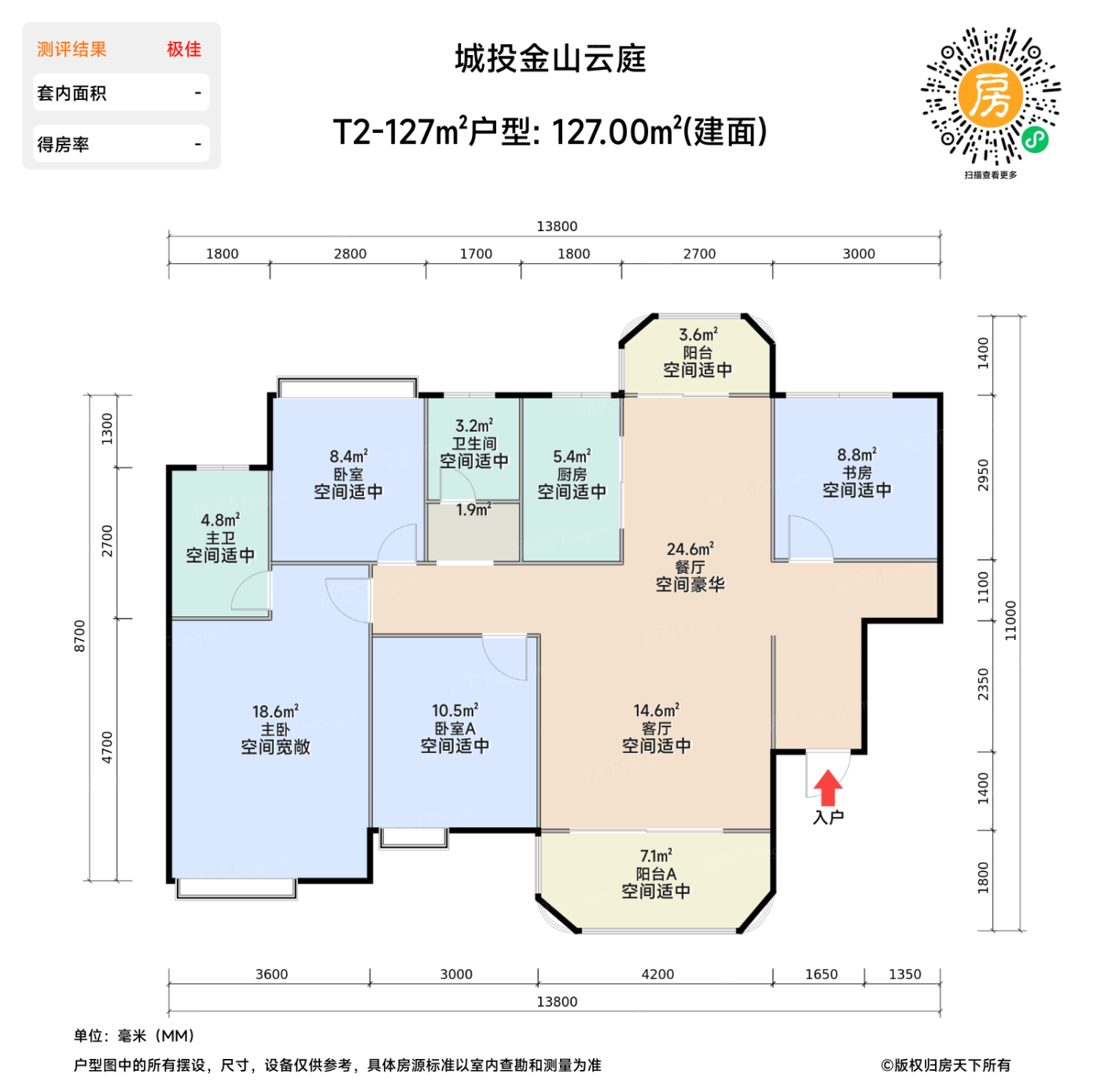 测评图0/2